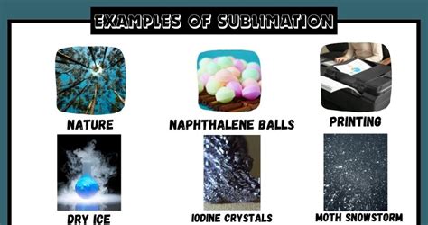 different examples of sublimation