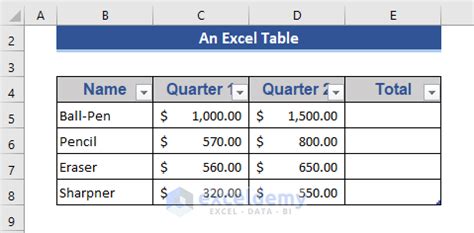 different kinds of excel tables