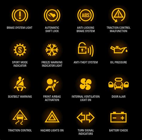 different lights on the dash