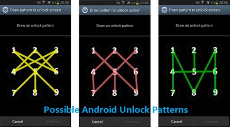 different pattern password for android