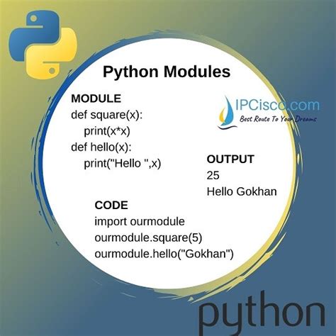 different python modules