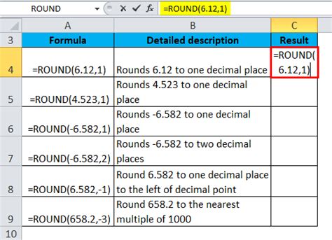 different rounding functions in excel