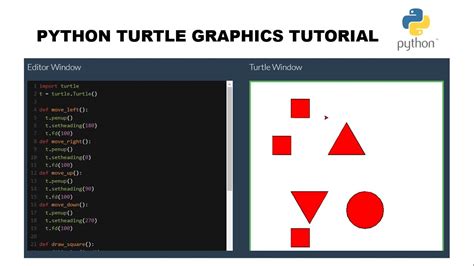 different shapes in python