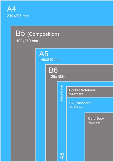 different sizes of notebooks