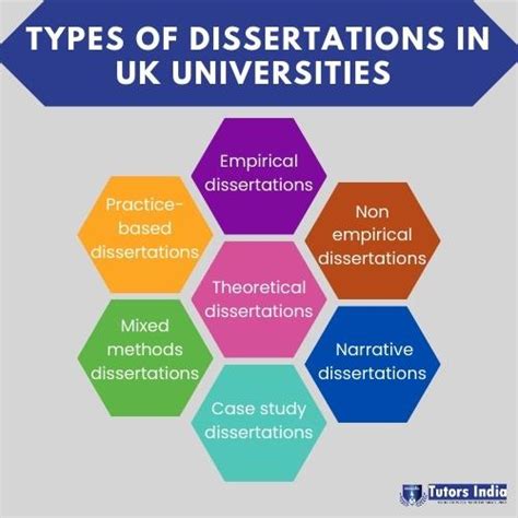 different type de dissertation