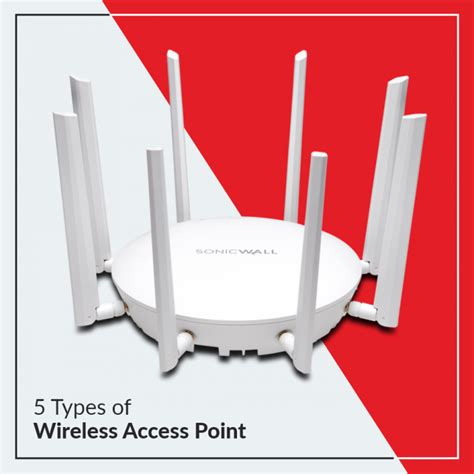 different types of access points