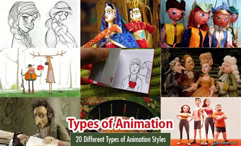different types of animation techniques