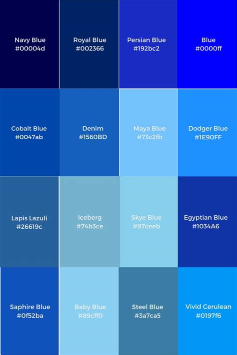 different types of blue colour code
