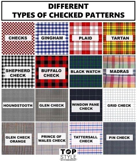 different types of check patterns