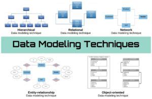 different types of data modeling techniques