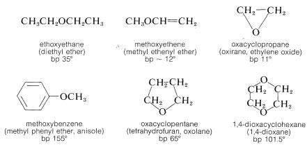 different types of ethers