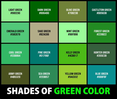 different types of green color code