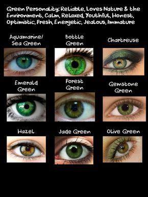 different types of green eyes