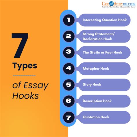 different types of hooks for argumentative essays