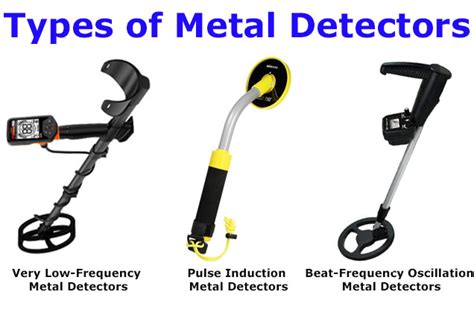 different types of metal detectors
