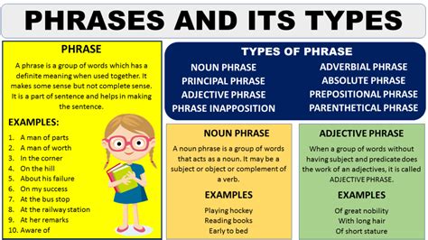 different types of phrases with examples