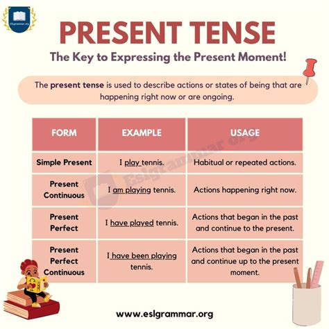 different types of present tense with examples