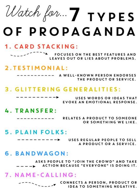 different types of propaganda techniques with examples