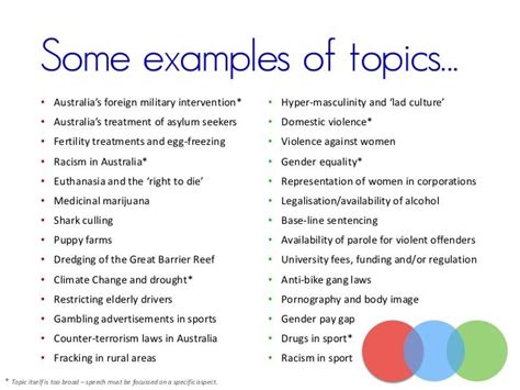 different types of topics for students