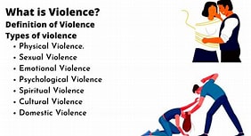 Different types of violence in literature