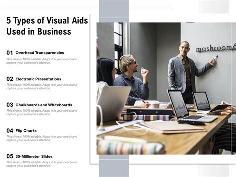 different types of visual aids in business studies