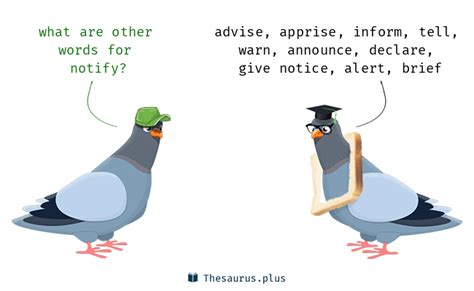 different words for notify