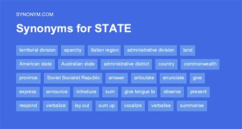 different words for stated