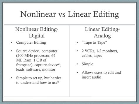 differentiate between linear and non linear editing
