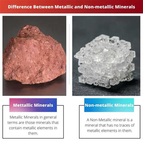 differentiate between metallic and non metallic minerals with examples
