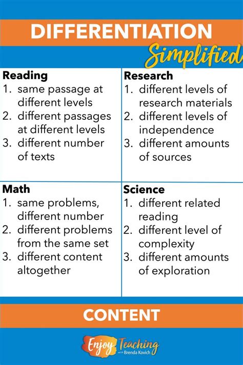differentiated activities examples in science