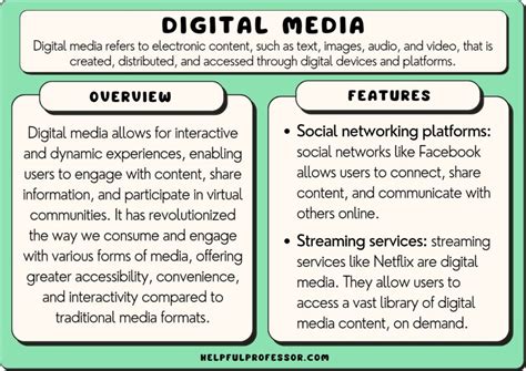 digital content examples