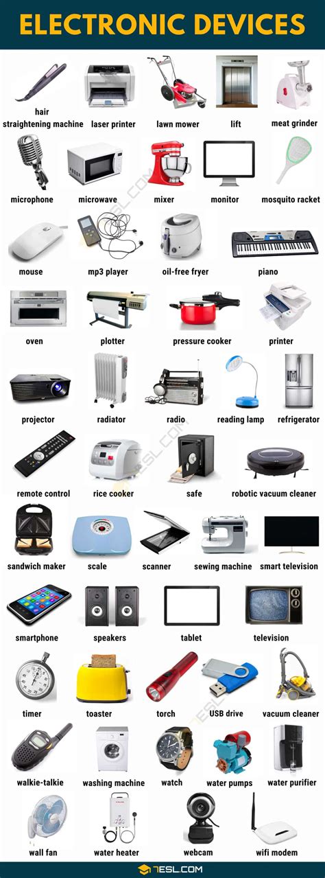 digital devices examples list