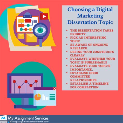 digital marketing dissertation examples