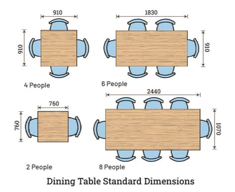 dining table dimensions in mm