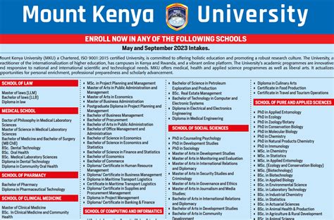 diploma courses offered at mount kenya university and cluster points