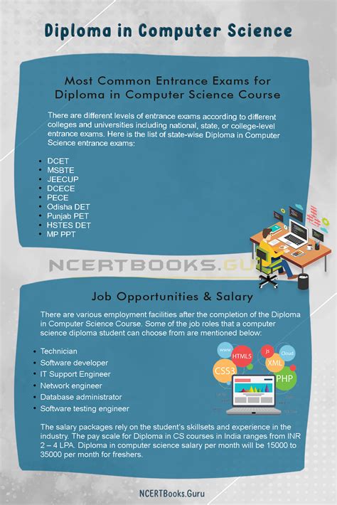 diploma topics in computer science