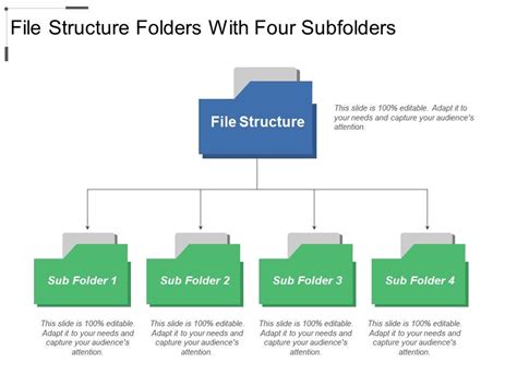 directory structure diagram powerpoint