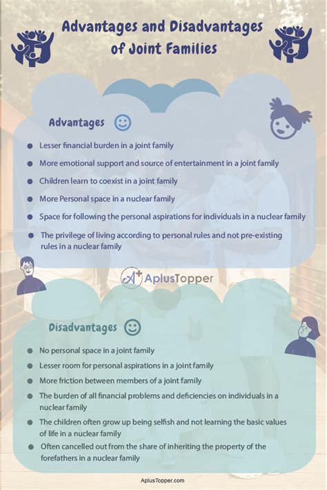 disadvantages of joint family in points
