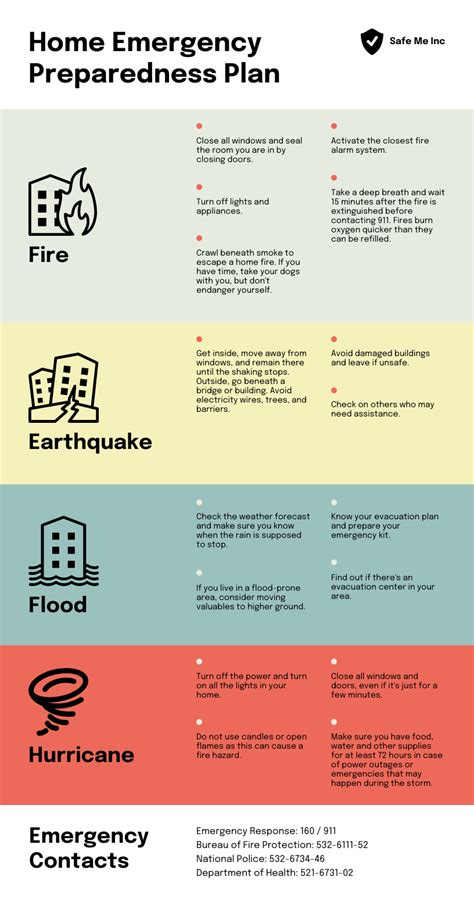 disaster plan example