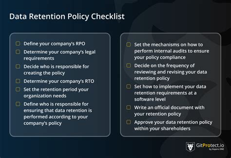 discord data retention policy