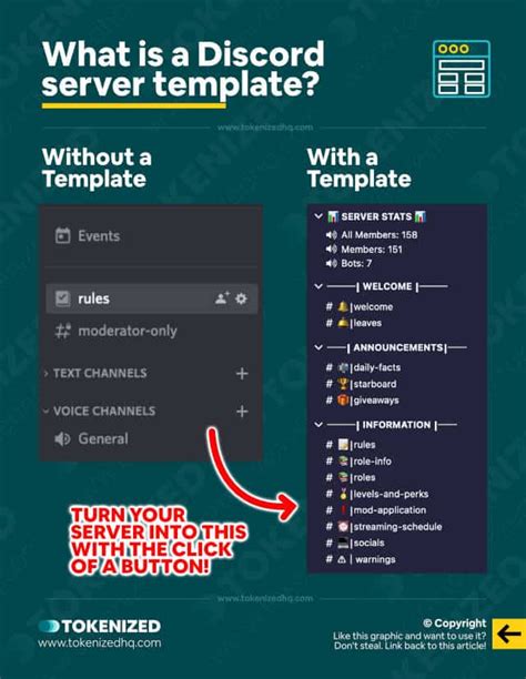 discord server topics