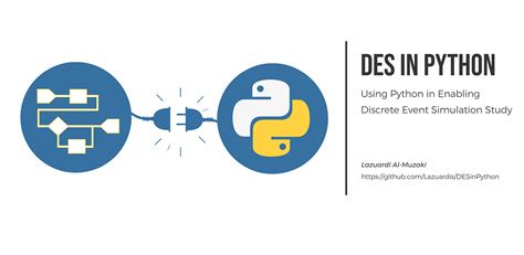 discrete event simulation project ideas
