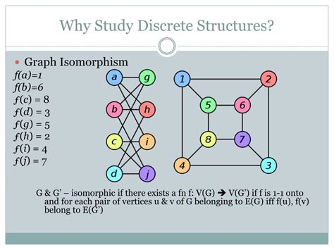 discrete structures topics