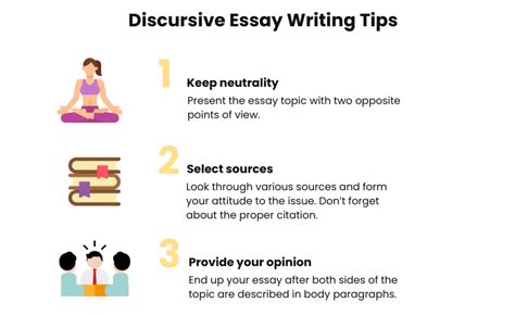 discursive text ideas