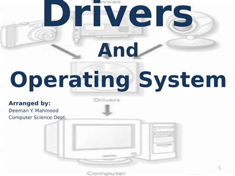 discuss the role of device drivers in an operating system