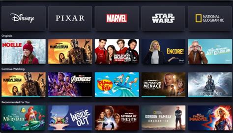 Disney Plus Catalogue