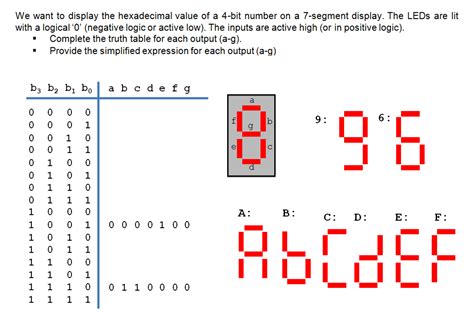 display hex code