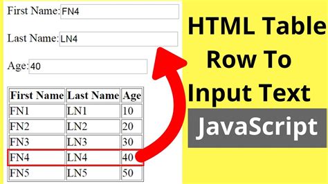 display input value in html