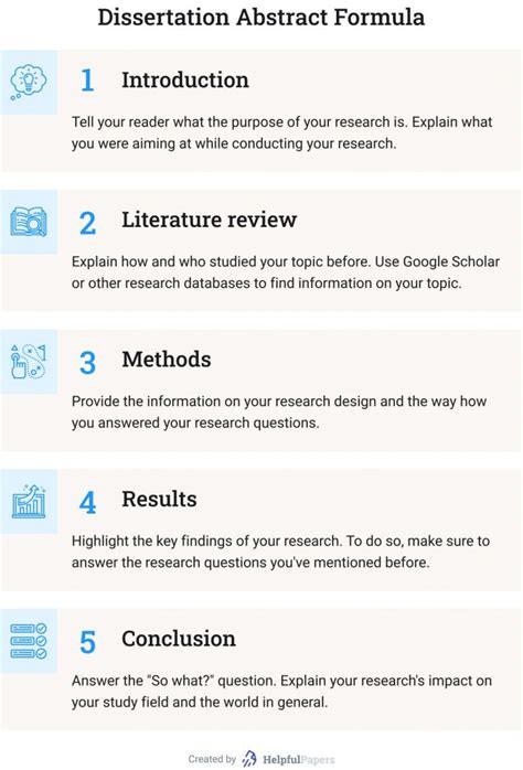 dissertation abstract writing services