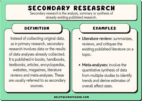 dissertation methodology example secondary research